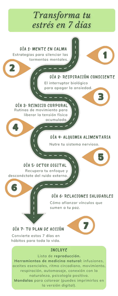 Resumen Reduce tu estrés al instante ebook