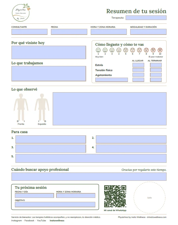 resumen de la terapia holistica con inata wellness
